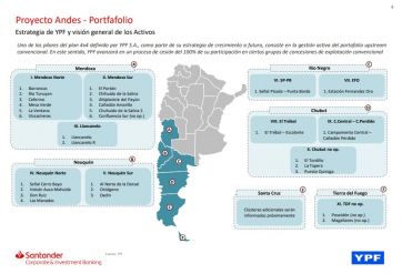 Áreas petroleras maduras de YPF: quiénes son los interesados