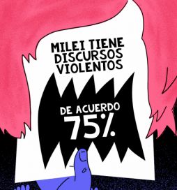 Con Javier Milei aumentó la violencia política en Argentina