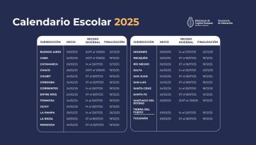 El gobierno nacional oficializó el Calendario Escolar 2025: cuándo arrancan las clases