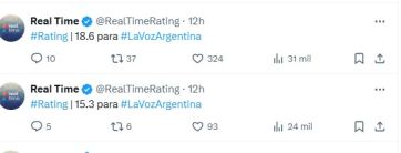 La Voz Argentina volvió a la tv y arrasó con el rating en su debut