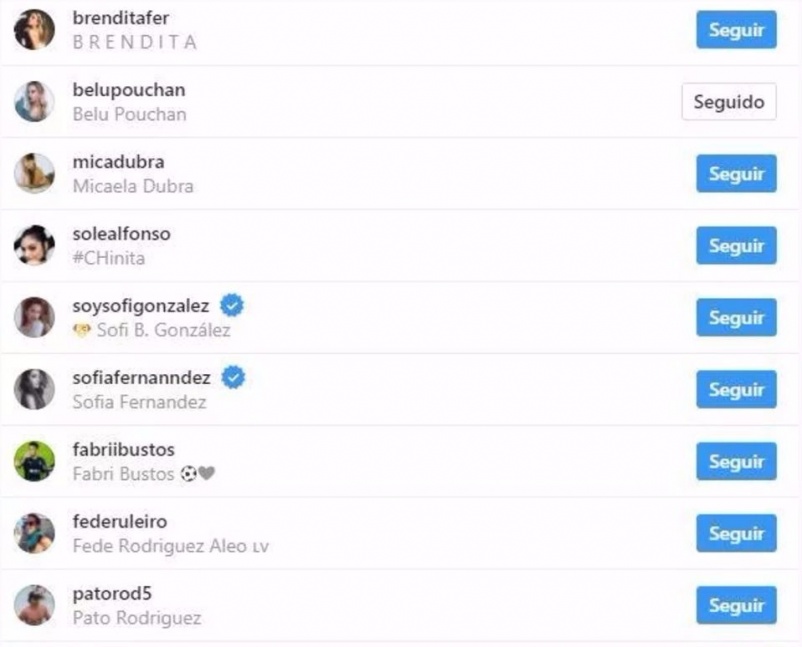 Las modelos que el Kun Agüero comenzó a seguir en Instagram