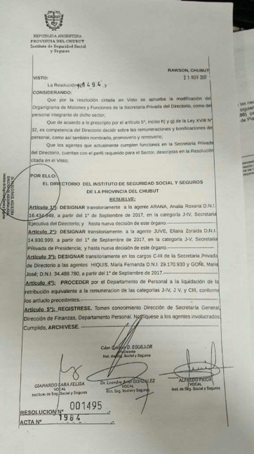 El ISSyS es una isla: crearon un departamento y asignaron nuevos cargos a los amigos
