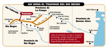 Las provincias divididas por el agua