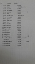 Los detalles de la declaración del exministro Alberto Gilardino