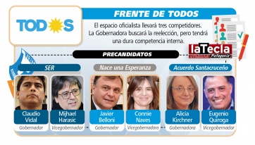 Elecciones en Santa Cruz: sobreoferta de candidatos