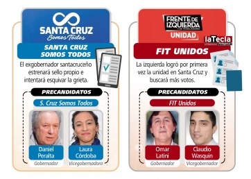 Elecciones en Santa Cruz: sobreoferta de candidatos