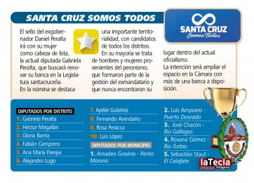 Elecciones en Santa Cruz: sobreoferta de candidatos