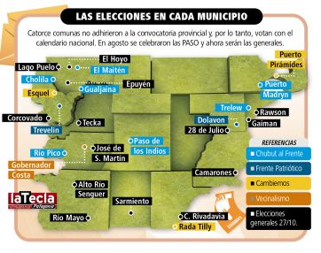 Qué se vota: patagónicos a las urnas