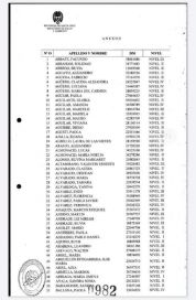 Plus salarial: directivos, funcionarios y familiares directos fueron beneficiados