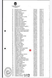 Plus salarial: directivos, funcionarios y familiares directos fueron beneficiados