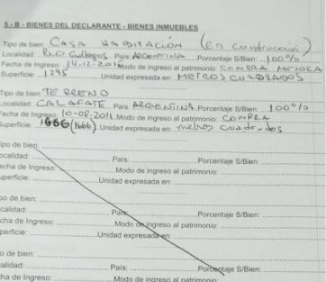 Cuál es el patrimonio de Alicia Kirchner según su declaración jurada