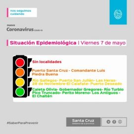 Salud actualizó el semáforo epidemiológico: en qué situación quedó cada localidad