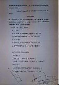 Mujeres Justicialistas harán frente a la nómina oficial de Todos en las PASO