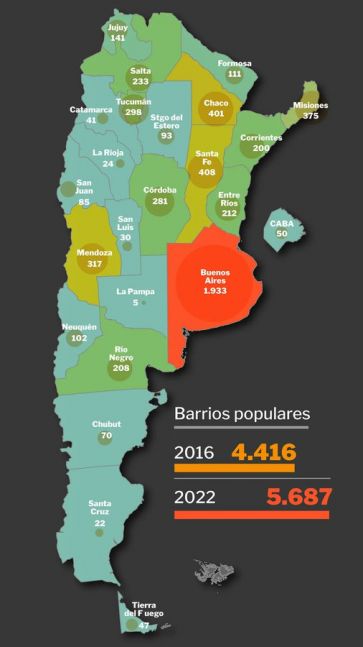 Cuántas villas y asentamientos hay en la Patagonia