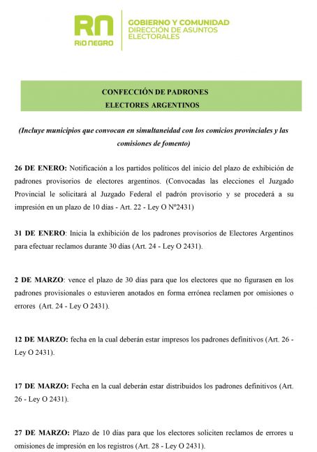 ¡Confirmado! Carreras firmó el decreto que oficializa las elecciones el 16 de abril