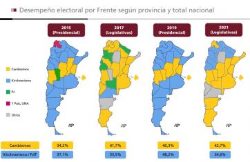 Elecciones 2023: dos provincias patagónicas polarizadas y dos con arraigos locales