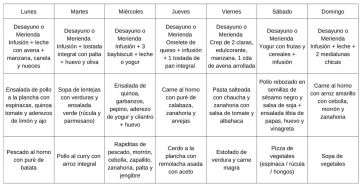 Cómo mantener una alimentación saludable en invierno