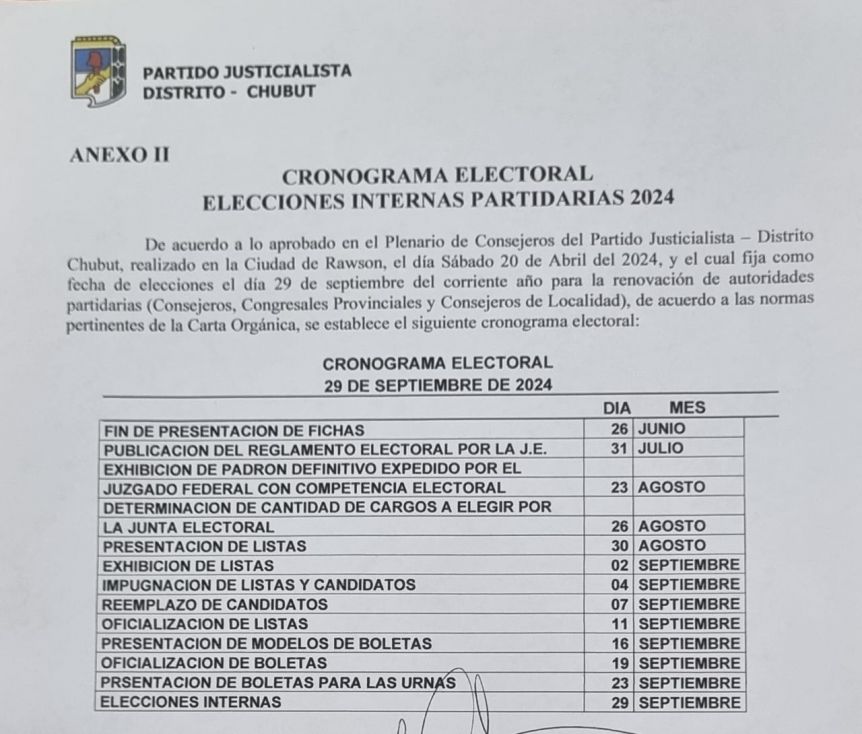 En medio del tire y afloje entre sectores, el PJ de Chubut puso fecha para las elecciones